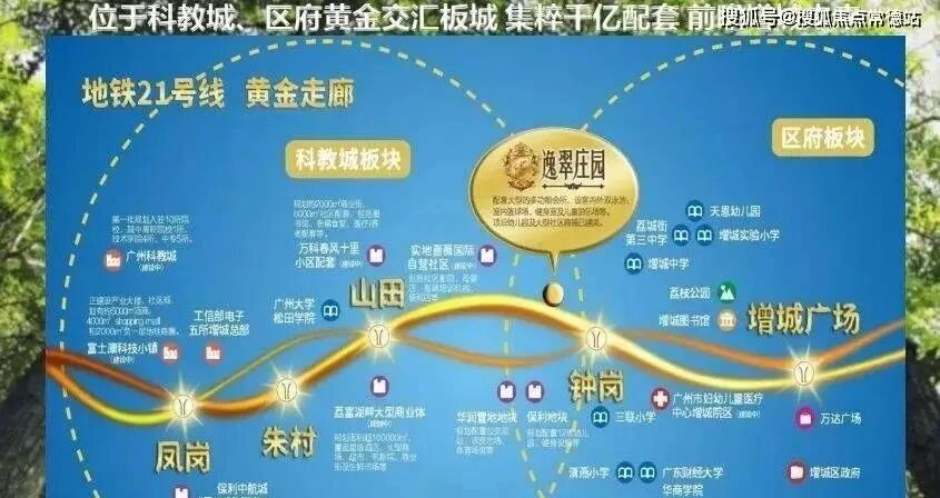 增城逸翠庄园怎么样？值不值得买？