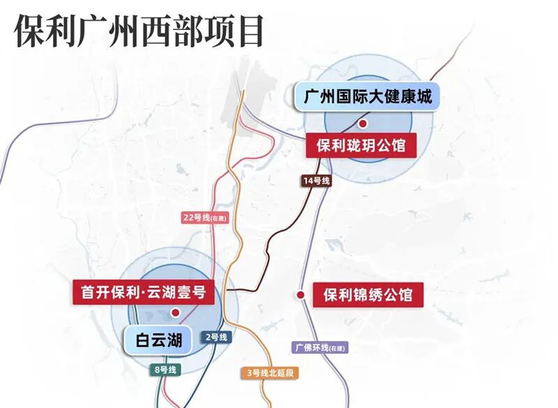 “认房不认贷”落地，广州买房，保利哪些楼盘更值得买？