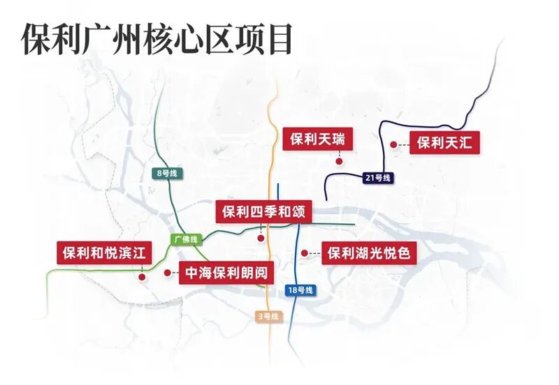 “认房不认贷”落地，广州买房，保利哪些楼盘更值得买？