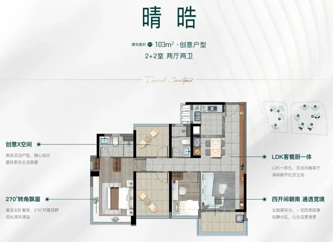 单价2.4万，番禺卓越晴翠府适合哪些人购买？