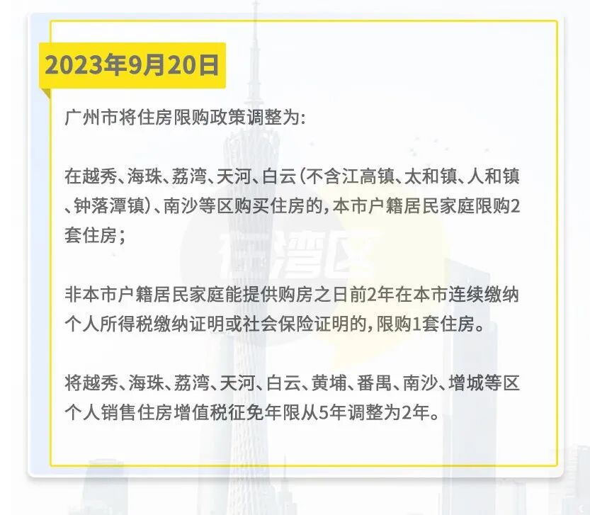 中建天河精诚壹号首开去化超9成！
