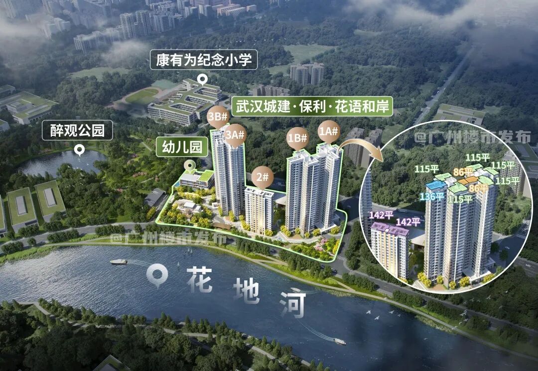 武汉城建保利花语和岸入市，项目在售建面约86-142平三四房