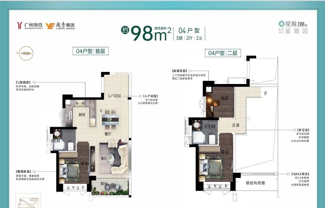 番禺取消限购，越秀星瀚TOD在售户型有哪些？