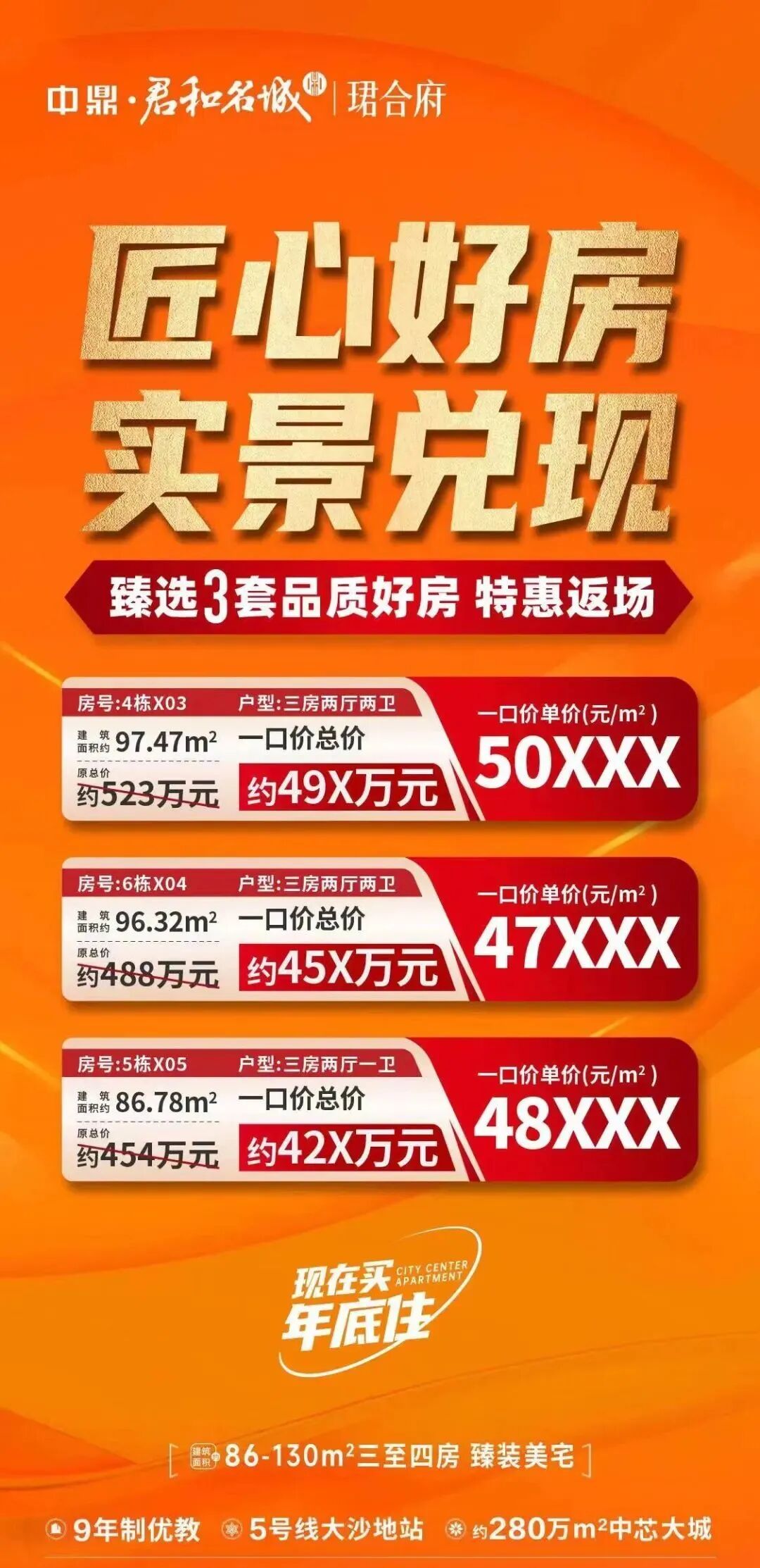 黄埔解除限购后，中鼎珺合府加推4栋，年底交楼！