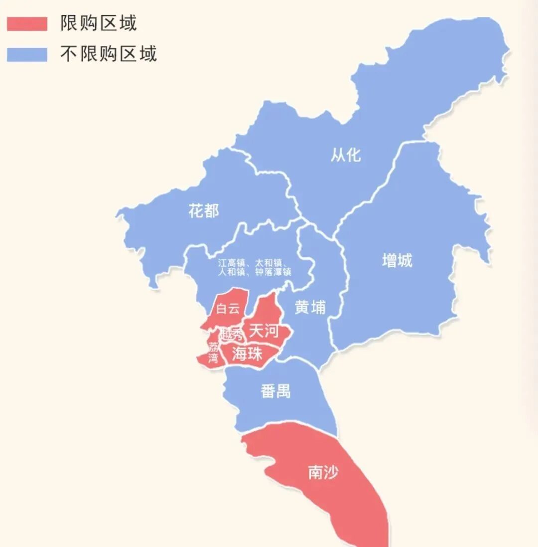 广州最新购房政策，各区情况分析！
