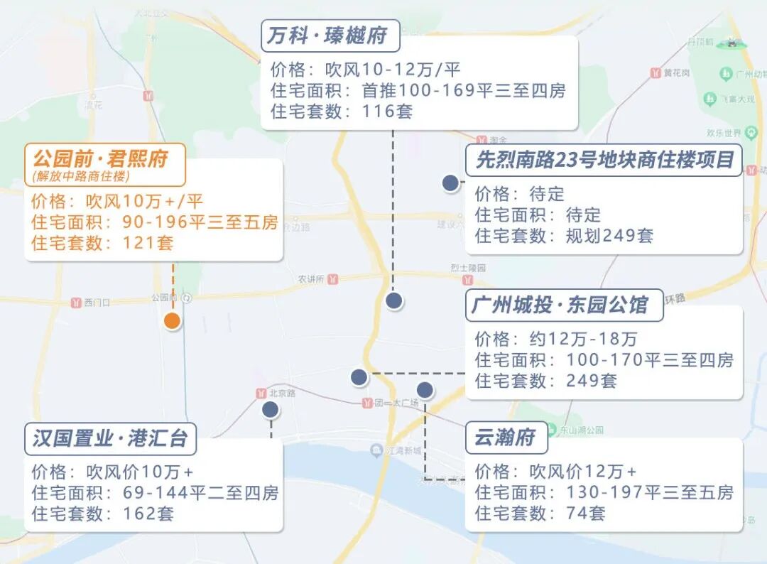公园前君熙府吹风10万+/平，看户型图验资100万！