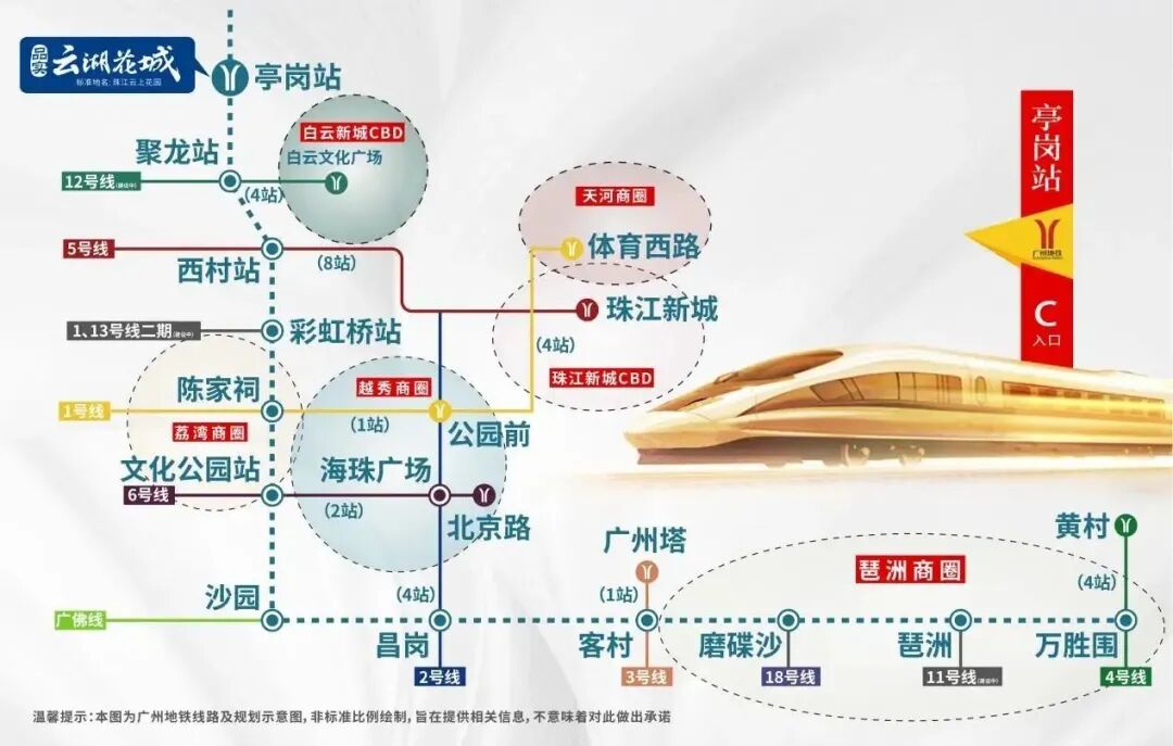 什么样的楼盘最值得买？品实云湖花城给出了“教科书”式的答案！