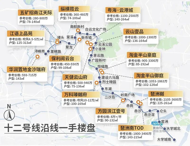 新政后，广州沿线地铁盘要涨价了！