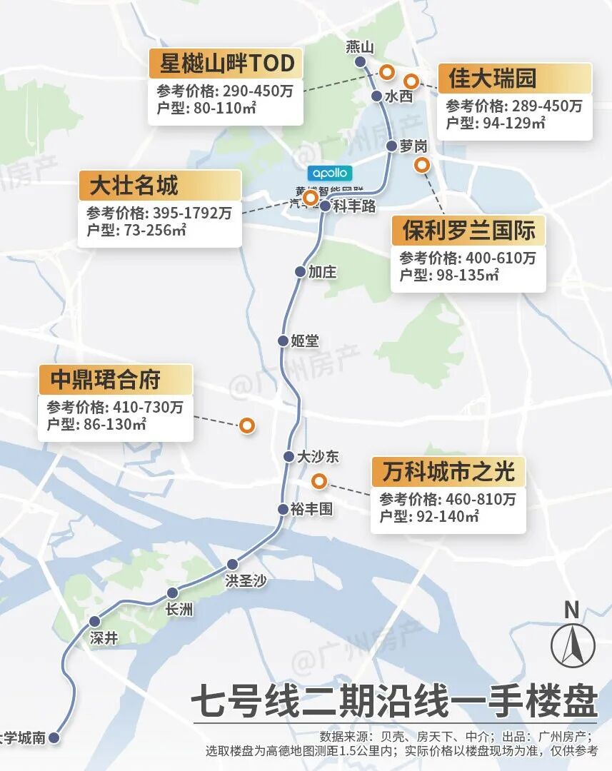 新政后，广州沿线地铁盘要涨价了！