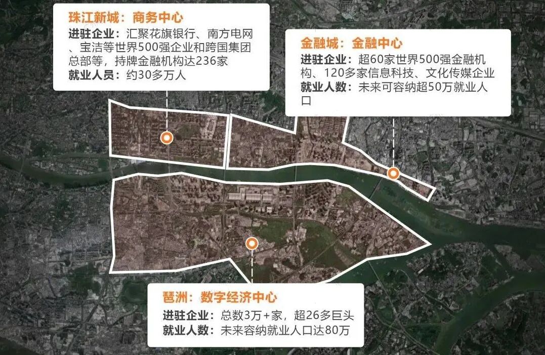 金融城一手新盘，珠江天郦值得入手吗？