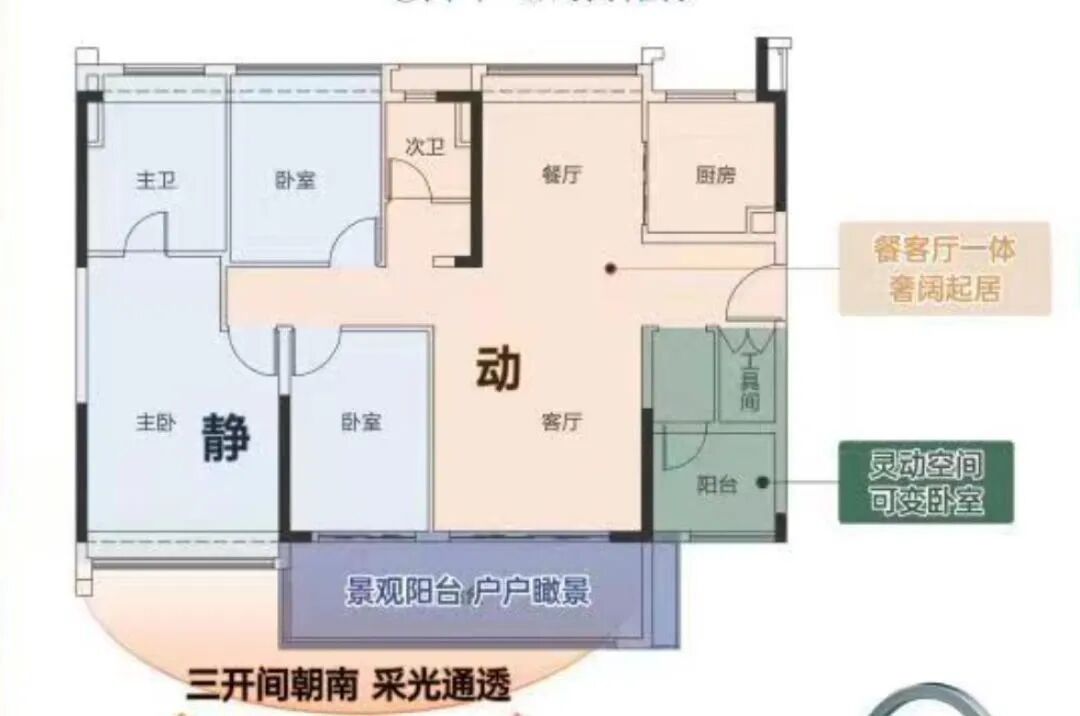 天河保利天汇有哪些在售户型，能不能入手？