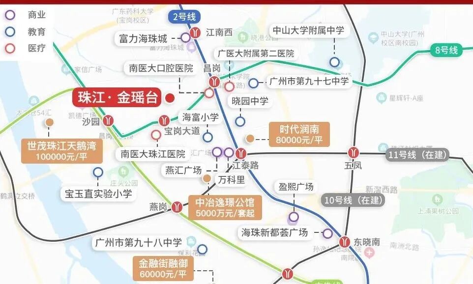 海珠珠江金瑶台下月开放售楼部，值得入手！