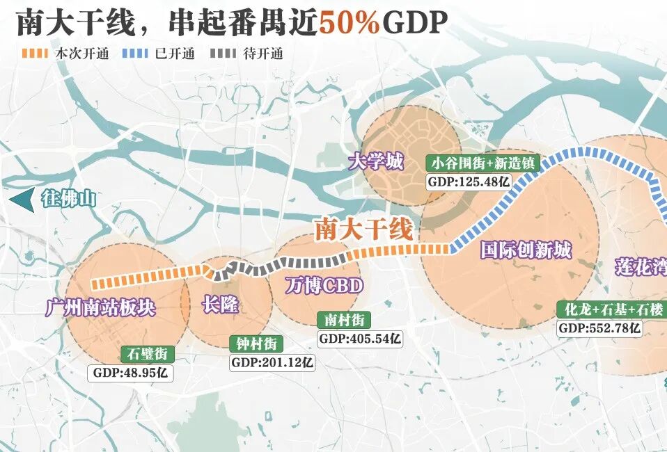 在番禺买房应该怎么样选？ 哪个楼盘更值得买？