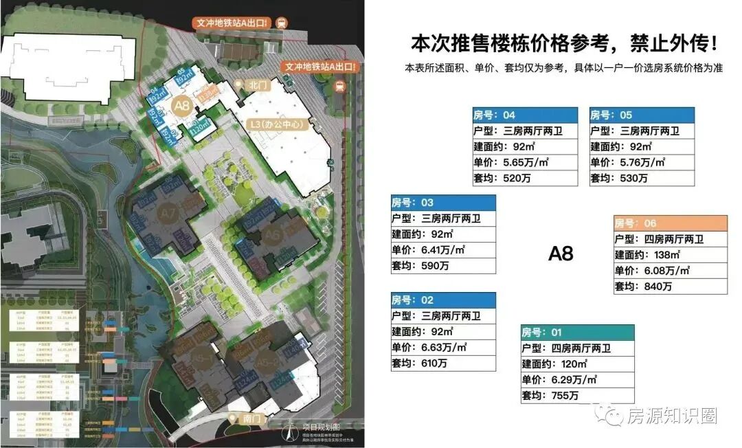 黄埔万科城市之光加推A8栋，情况如何？