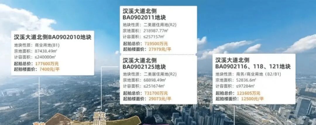 番禺华润长隆悦府会卖多少一平方？项目优缺点分析！