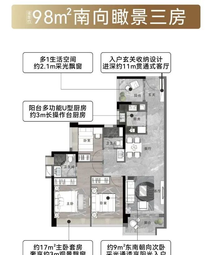 390万买老黄埔四房，越秀滨江星航TOD98-138㎡！