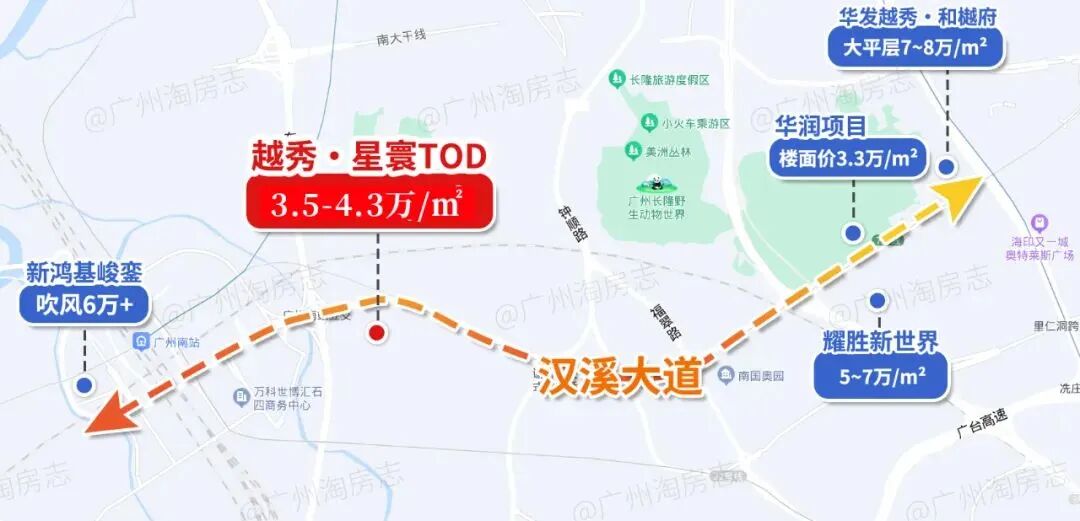 广州南站板块，越秀星寰TOD周边地铁、学校、环境怎么样？