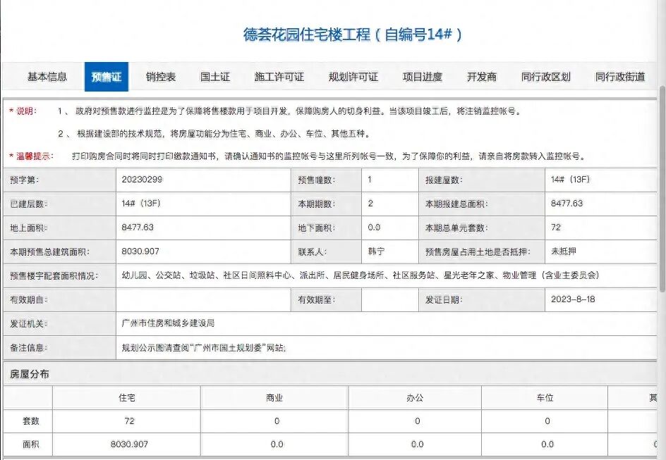 城投珠江天河壹品14#栋获批预售证，72套房源入市