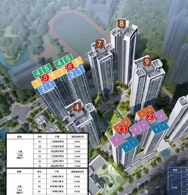 单价低至5.9万【珠光海珠新城】加推95-140㎡，清华附中入驻！