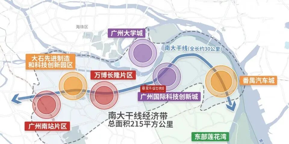 番禺不限购，刚需盘星河盛世锦城首期33万起！