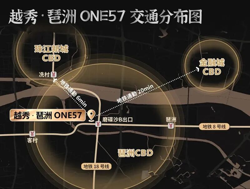 越秀琶洲ONE57即将入市，建面约35-65平产品！