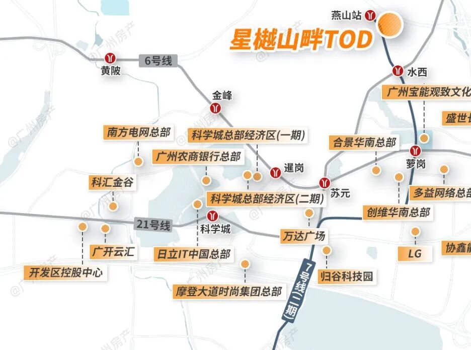 黄埔星樾山畔TOD降价出售，270万买三房！