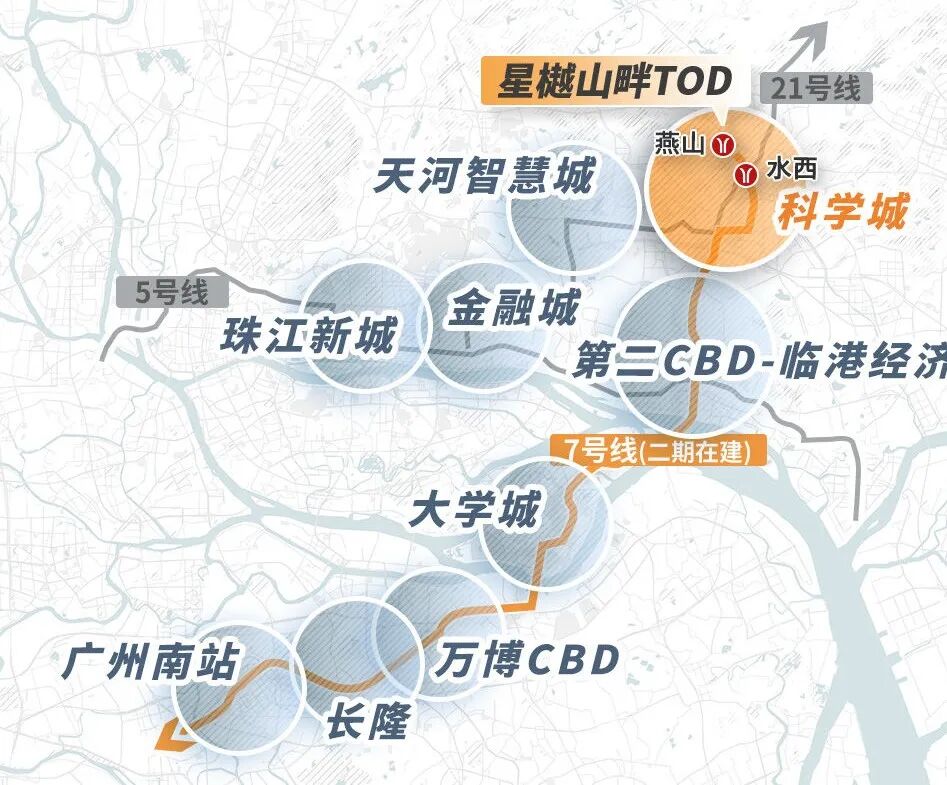 黄埔星樾山畔TOD降价出售，270万买三房！