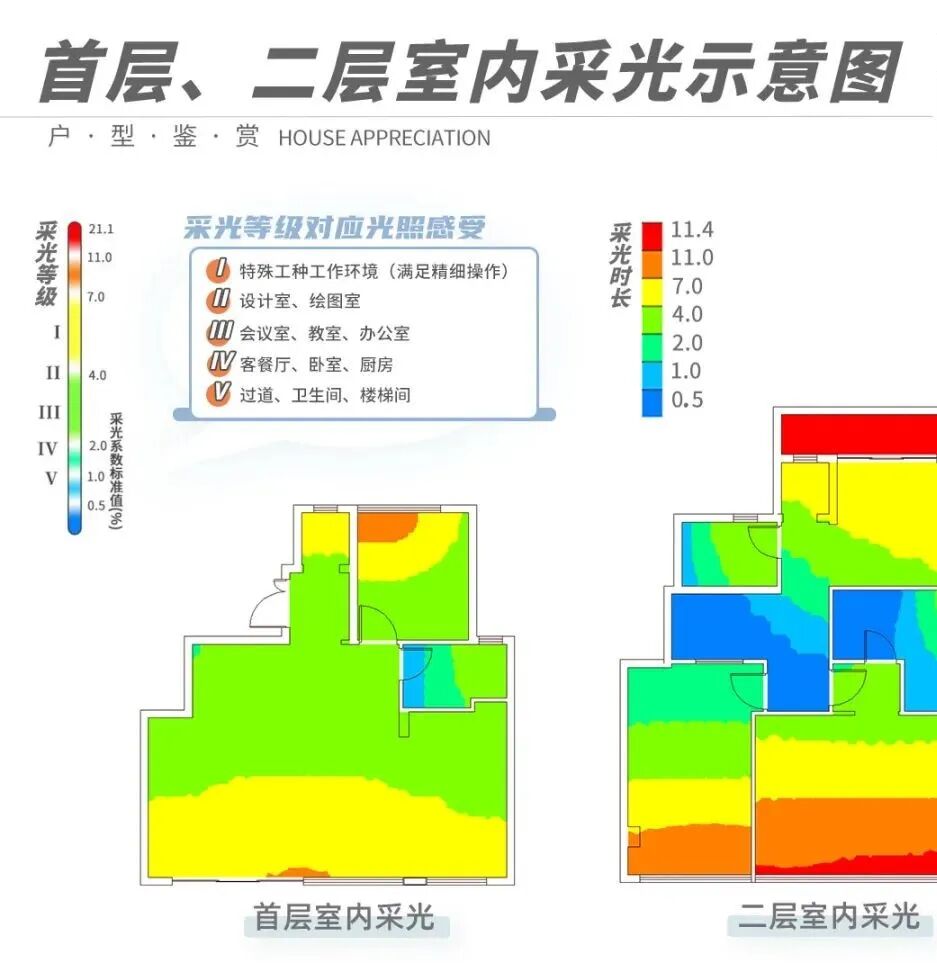 白云龙湖天著周末开放叠院样板房！