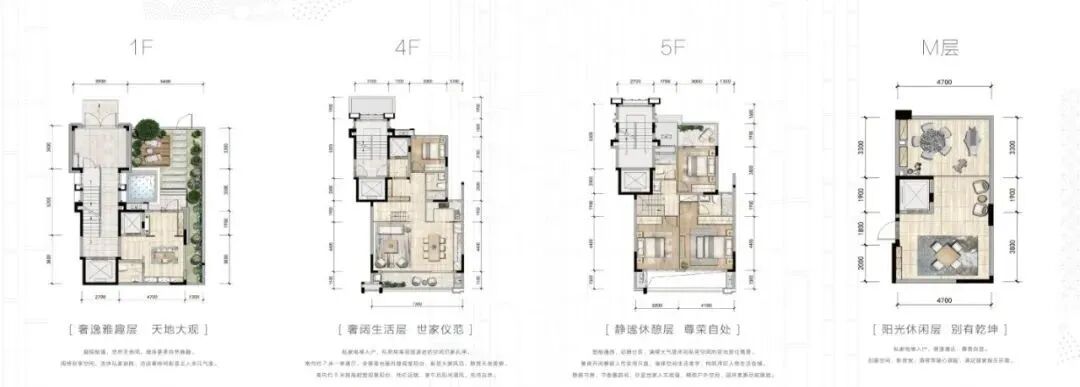 南沙中海熙园楼盘测评，周边配套怎么样？