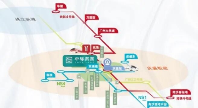 南沙中海熙园楼盘测评，周边配套怎么样？