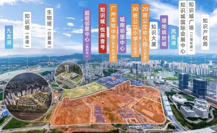 黄埔知识城在售楼盘有哪些？推荐值得买的项目？