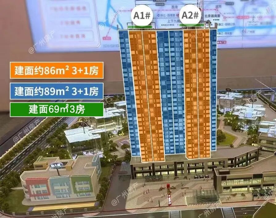 白云湖板块在售楼盘有哪些？白云湖在售楼盘产品和价格怎么样？