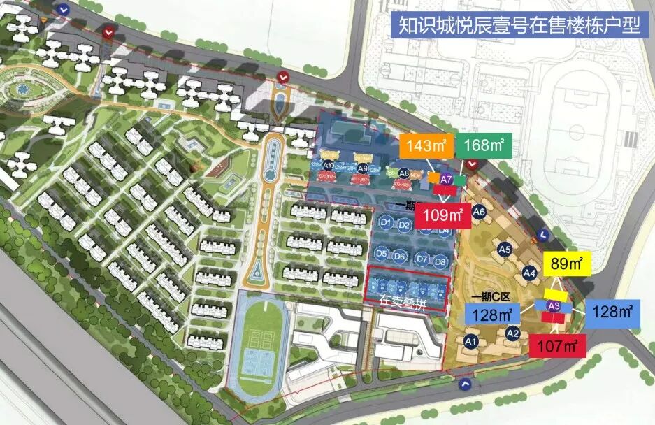 黄埔知识城在售楼盘有哪些？推荐值得买的项目？