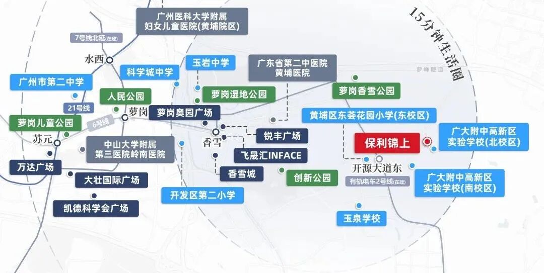 预算300万买黄埔三房，保利锦上值不值得入手？