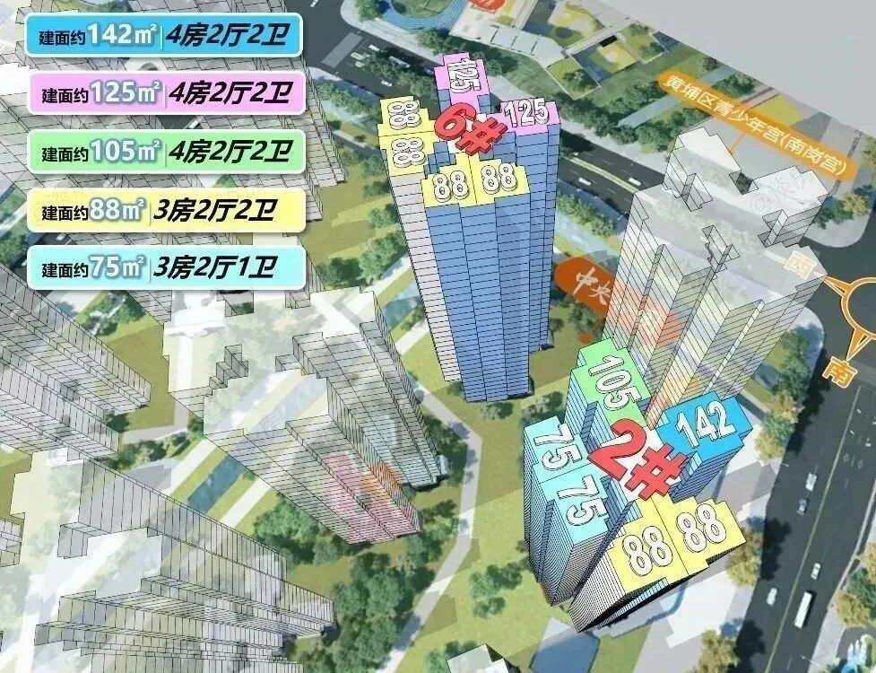 万科黄埔新城新领预售证一张，共185套房源入市