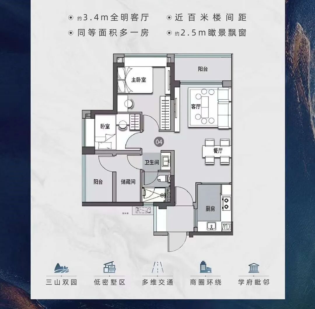 建面约76m²