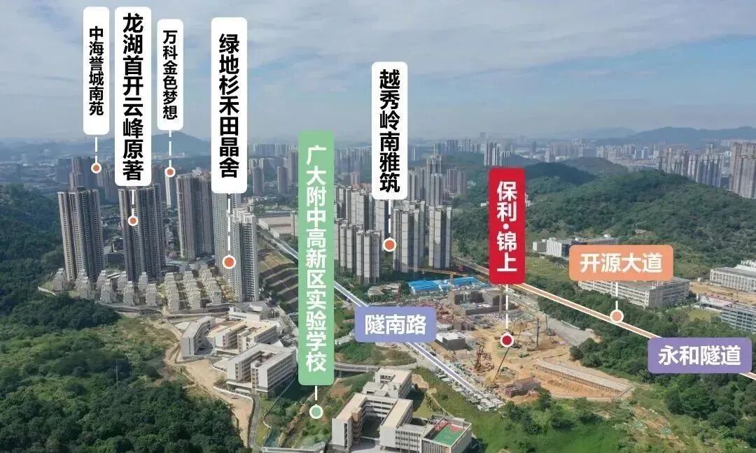 保利锦上在售户型75-138㎡三至四房，均价在3.1-3.4万/㎡！