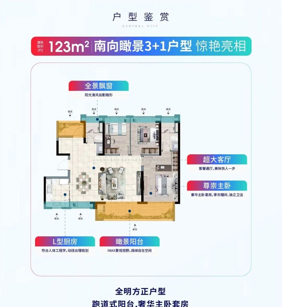 黄埔合生中央城二期在6月底终于收楼