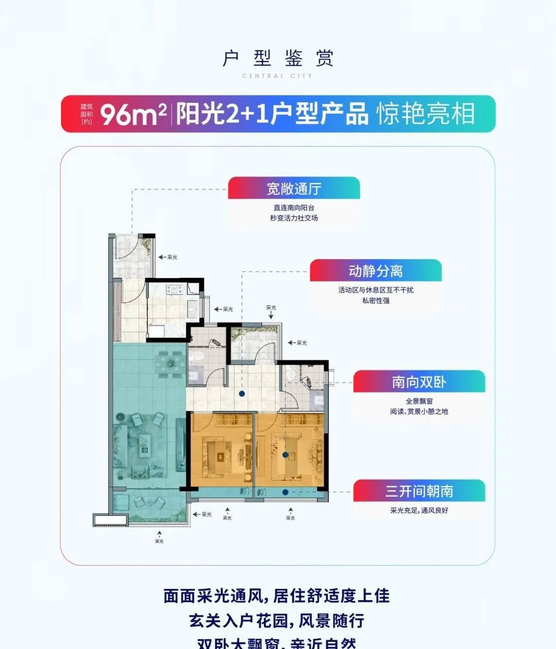 黄埔合生中央城二期在6月底终于收楼