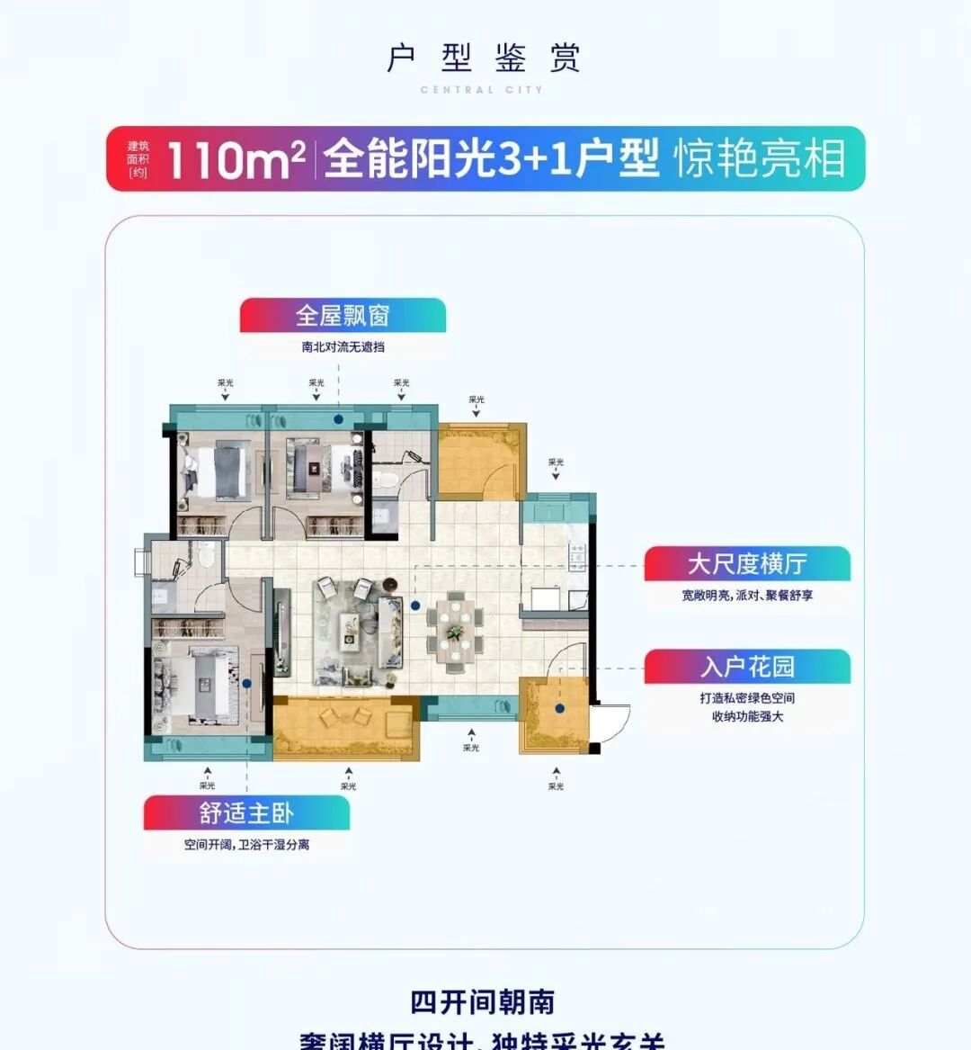黄埔合生中央城二期在6月底终于收楼