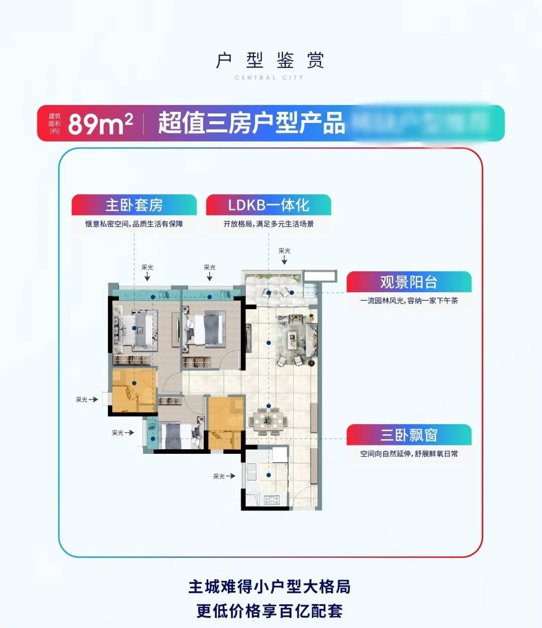 黄埔合生中央城二期在6月底终于收楼