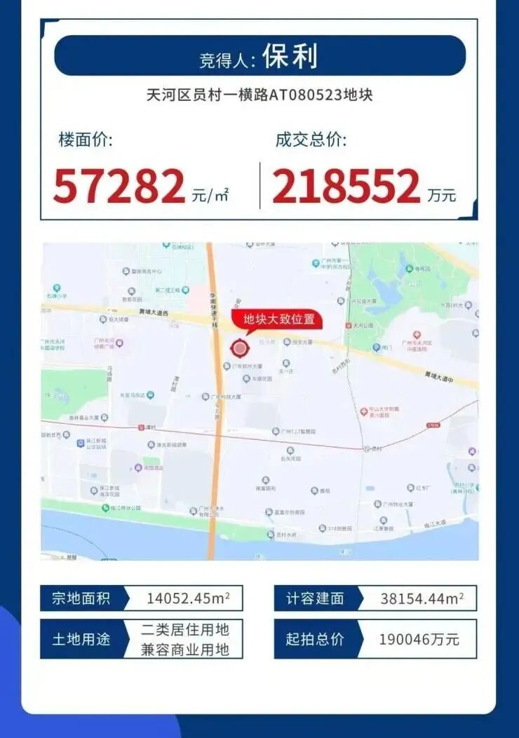 广州这10个高地价项目卖得好吗？