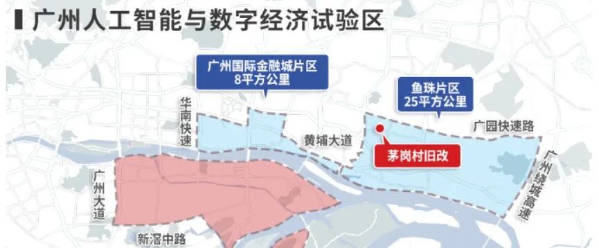 黄埔鱼珠板块前景如何？一定要注意以下几点...