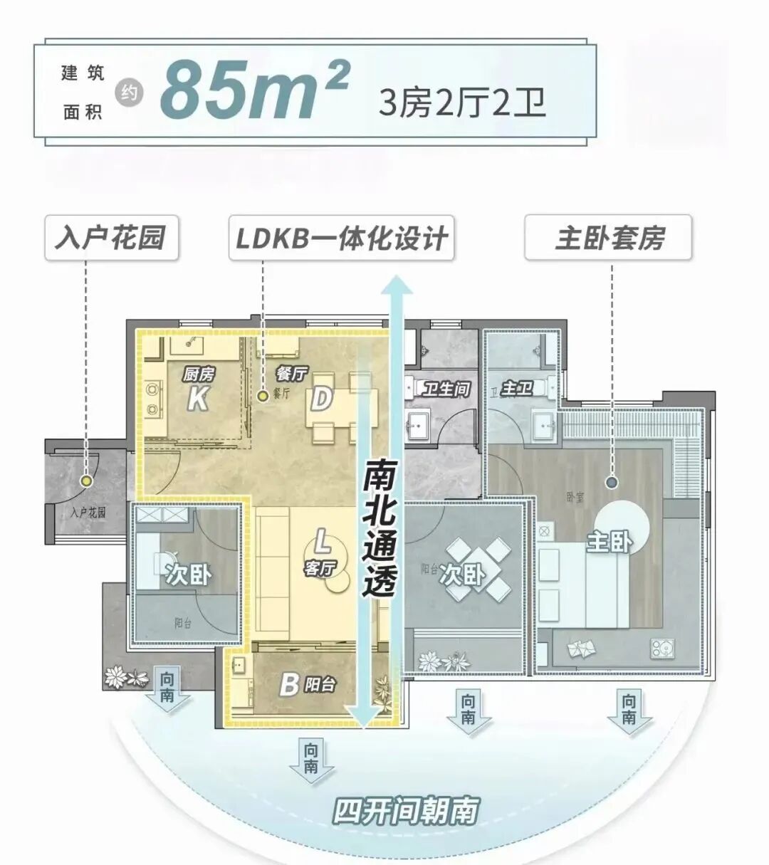白云新城保利云境68㎡三房，能不能入手？