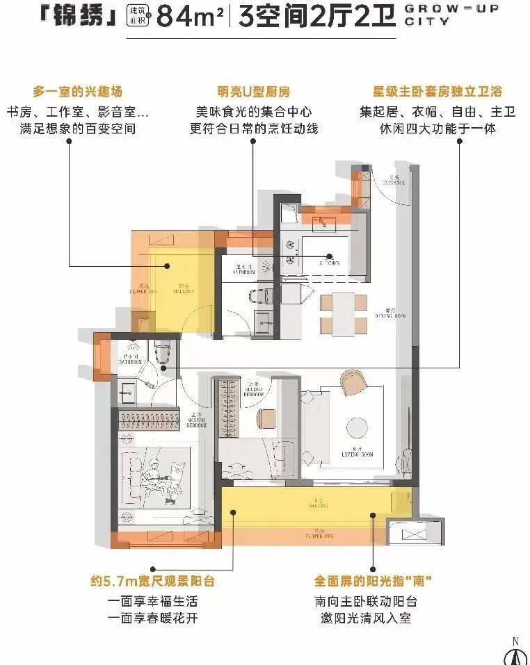 番禺越秀大学星汇锦城正式签约学校，在售户型70㎡-98㎡