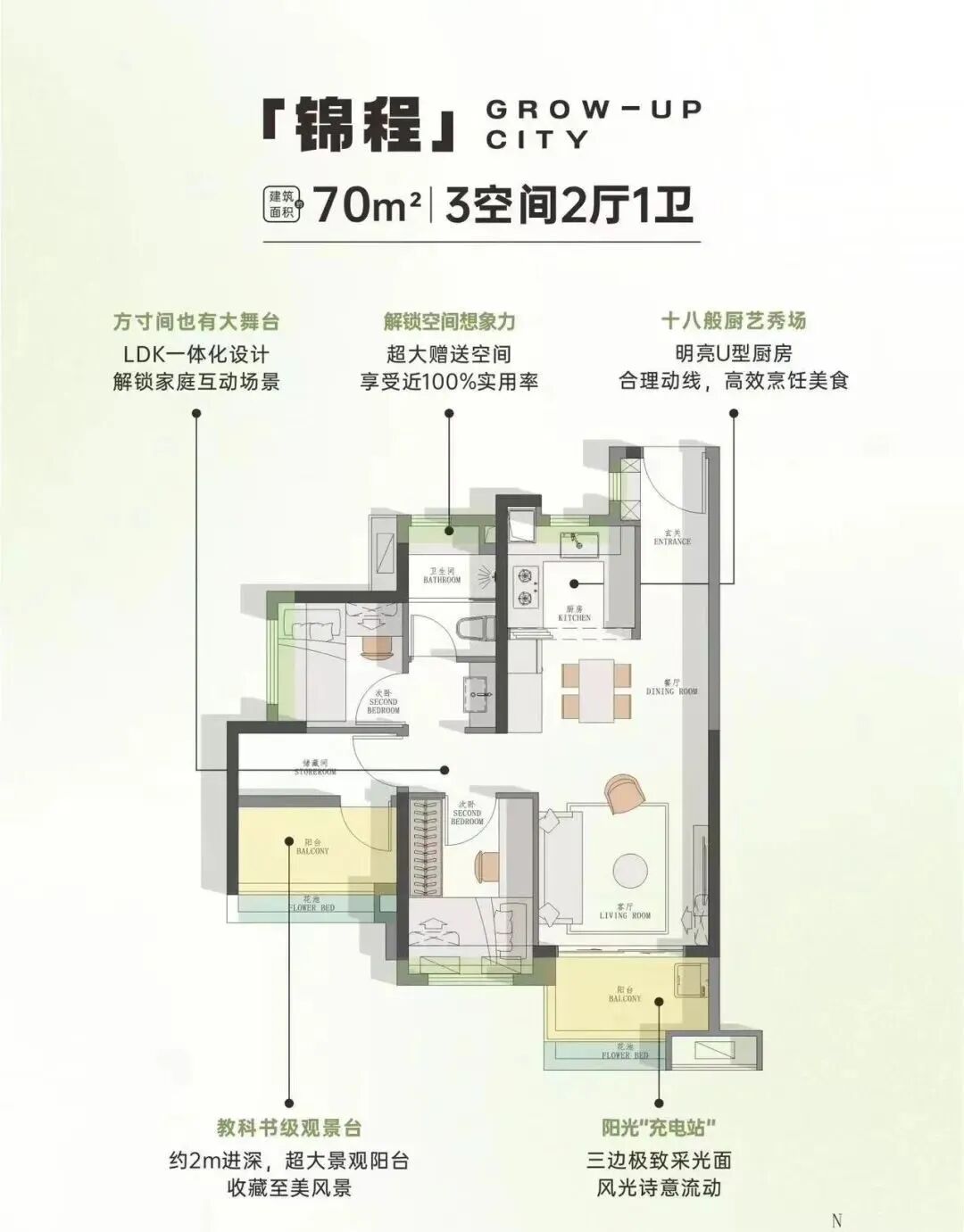 番禺越秀大学星汇锦城正式签约学校，在售户型70㎡-98㎡