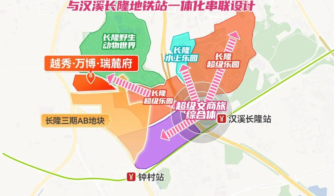 番禺越秀万博瑞麓府适合什么人购买？