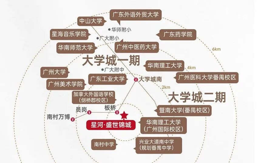 番禺星河盛世锦城开盘，建面95~128㎡