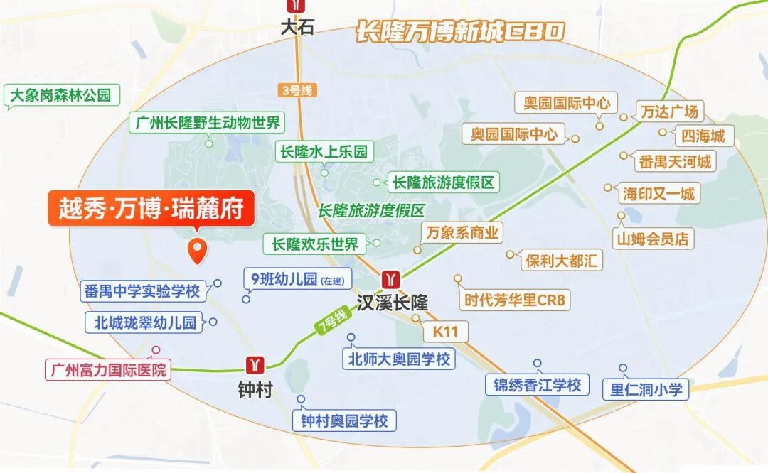 番禺越秀万博瑞麓府适合什么人购买？