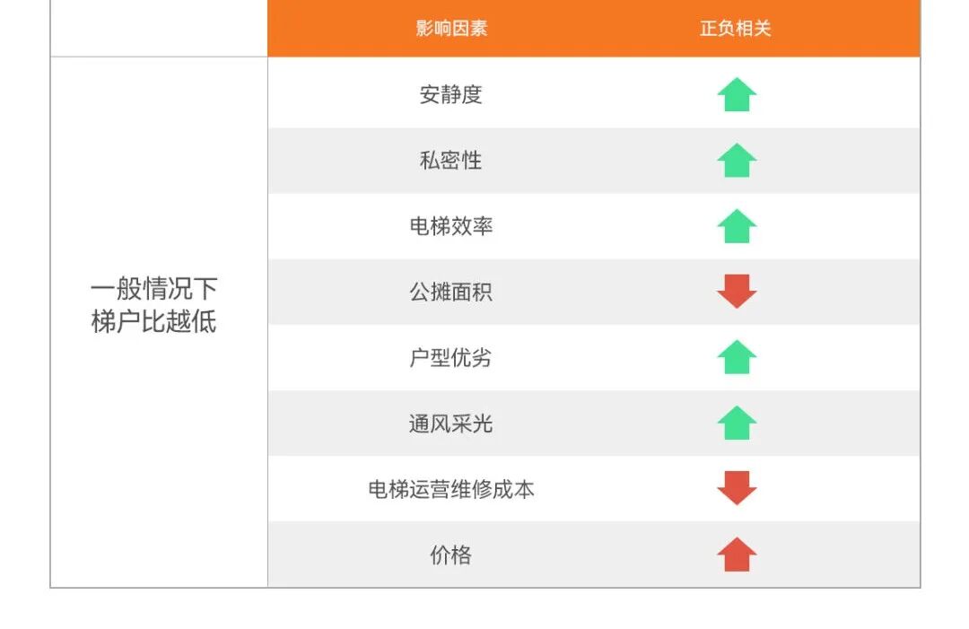 番禺越秀万博瑞麓府适合什么人购买？